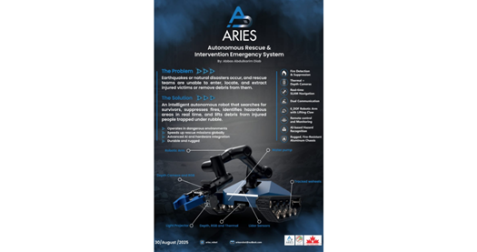لبنان حصد جائزة تميز في كندا عبر ابتكار روبوت الإنقاذ ARIES